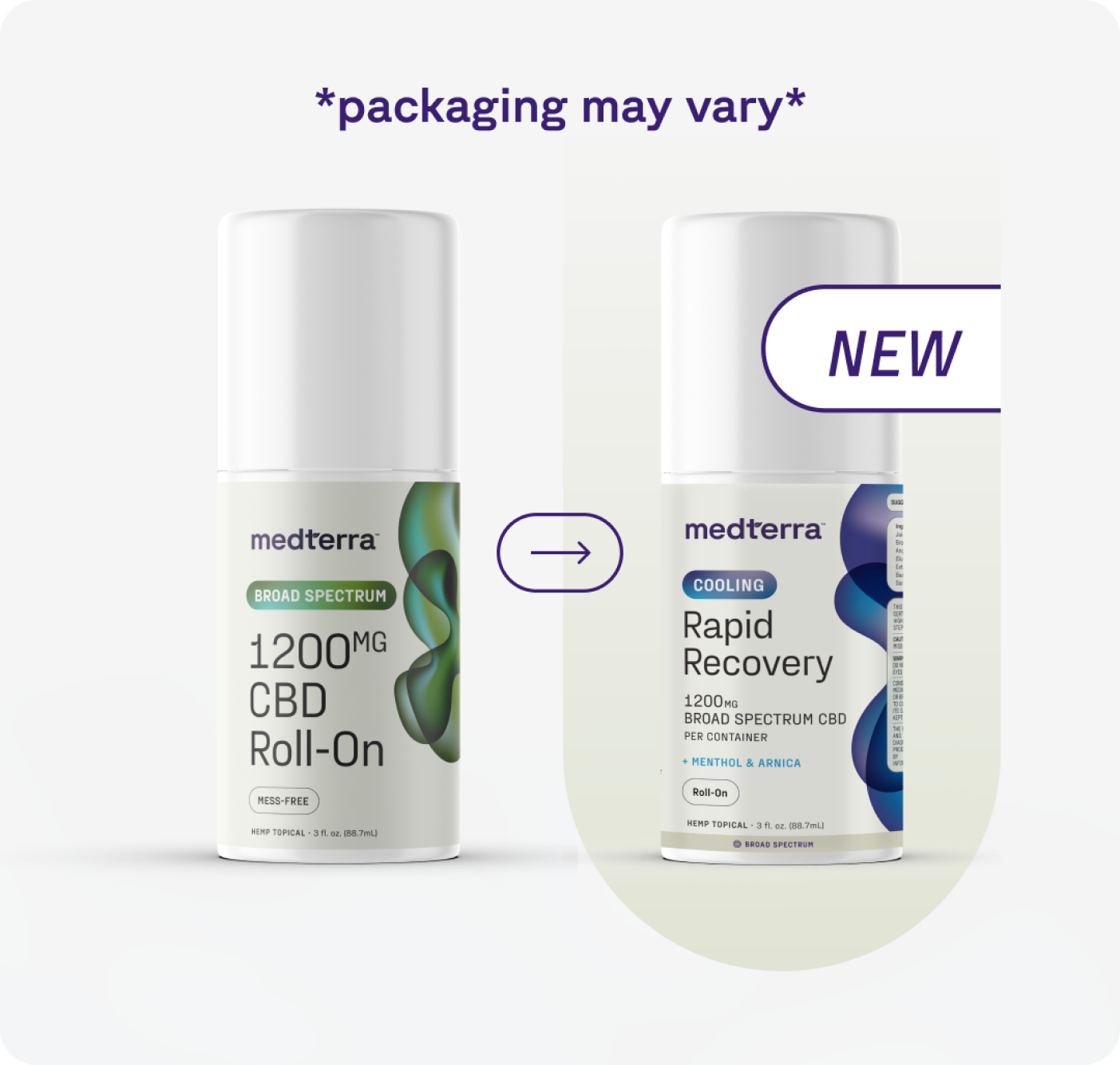 Two Medterra roll-ons are shown side by side: the left is labeled "Rapid Recovery Cooling 1200mg CBD Roll On" for sore muscles, the right is "Rapid Recovery" for fast relief, with an arrow between them and "*packaging may vary*" above.