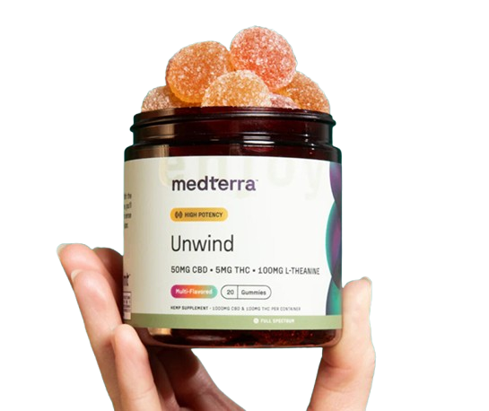 CBD Gummies Dosage: How Many CBD Gummies Should I Eat?