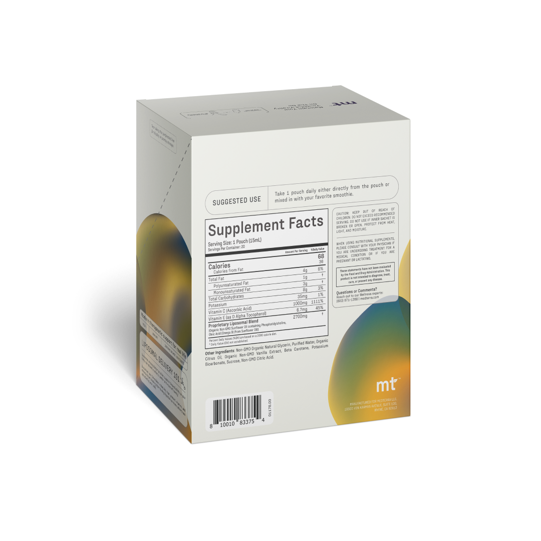 A box with a white background features a section titled "Supplement Facts" and another titled "Suggested Use" on the back. The bottom left corner has a barcode, while abstract designs in blue, green, and orange highlight the right side. Enhanced with liposomal technology for optimal immune health and regeneration, Medterra's Healthy Aging product ensures your well-being.