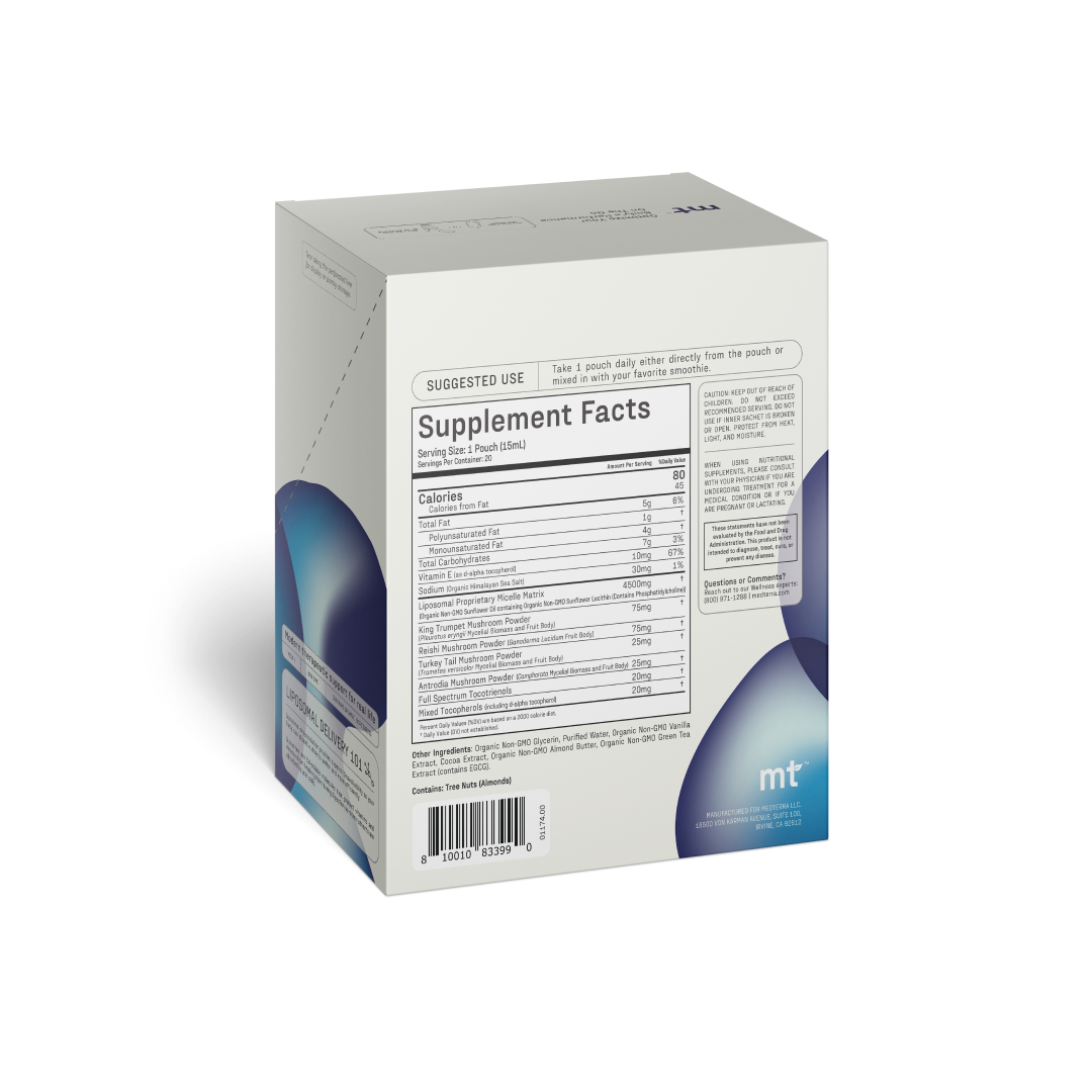 The image shows the back of a rectangular supplement box labeled "Supplement Facts" and various details listed under it. The box, primarily white with dark blue and gray gradient accents, highlights Medterra's Mending Mushrooms blend for antioxidant benefits.