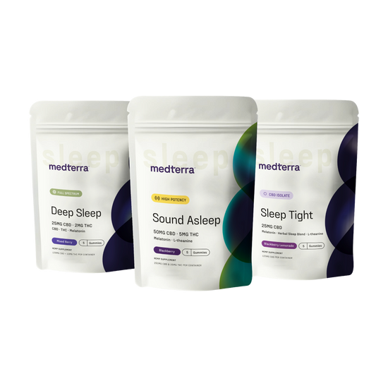 The Medterra Sleep Welcome Kit features three standing pouches of sleep gummies—Deep Sleep, Sound Asleep, and Sleep Tight—each with unique CBD and THC blends. Experience better rest and fall asleep faster with Medterra’s premium supplements.