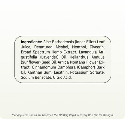 The Medterra Rapid Recovery Cooling 1200mg CBD Roll On delivers fast relief for sore muscles with aloe leaf juice, menthol, arnica, hemp extract, and essential oils in a soothing, natural formula.