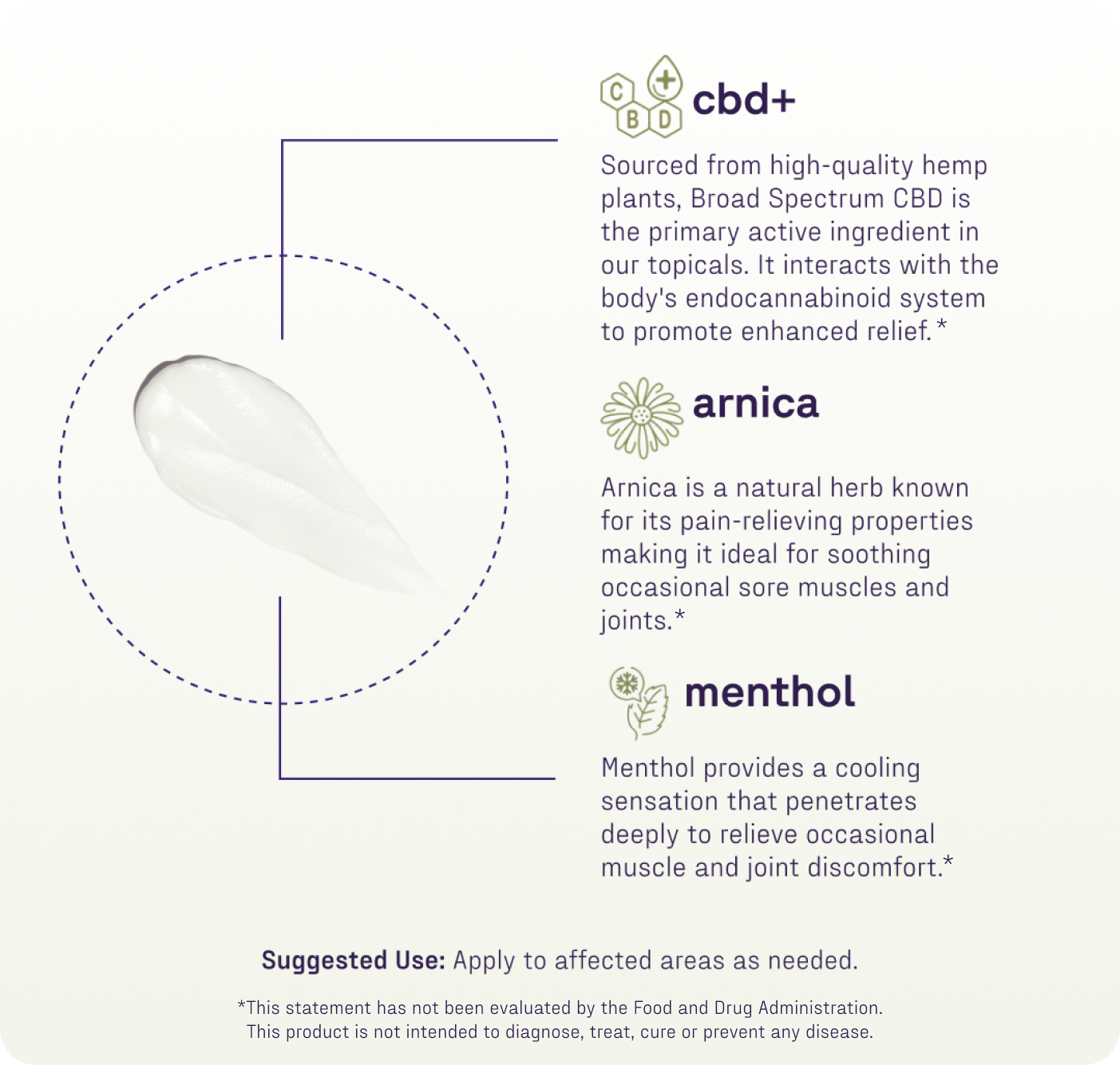 Rapid Recovery Cooling 2000mg CBD Cream