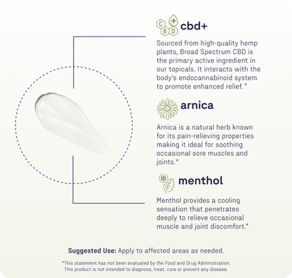 A diagram highlights three ingredients in Medterra's Rapid Recovery Cooling 2000mg CBD Cream: cbd+ (hemp-derived CBD for joint and muscle relief), arnica (pain relief), and menthol (cooling), with a white cream smear beside the text.