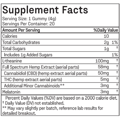 Supplement Facts label for Sound Asleep Gummies [Free] by Medterra. Serving size: 1 gummy (4g), servings per container: 20. It lists nutrients including calories (10), total carbohydrates (2g), total sugars (1g), Cannabidiol (CBD - 5mg), THC (5mg), and melatonin—one of the highest potency sleep aids at 1mg, among others.