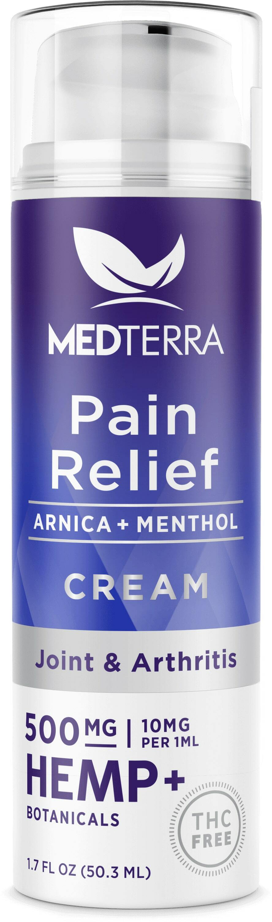 Pain Relief Cream